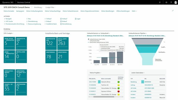 SITE powered by Microsoft Dynamics 365 Business Central